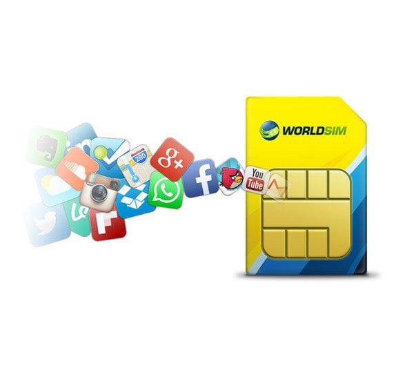 WorldSIM Travel Accessories & Roaming Solutions