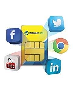 WorldSIM SIM Image with different social platform icons