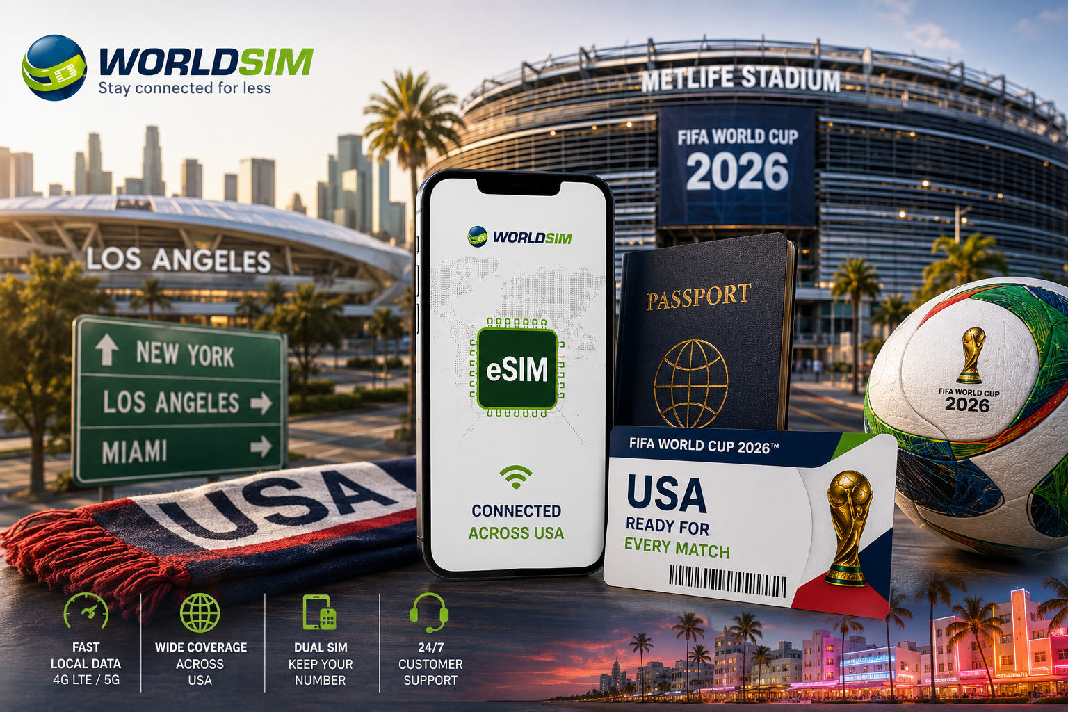 How to Watch World Cup 2026 Like a True Local in New York, LA & Miami With an eSIM Card