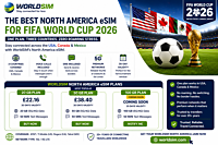 WorldSim vs Airalo vs Holafly: Which North America Data eSIM for the FIFA World Cup 2026 Is Worth Buying