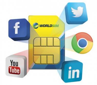 Worldwide Data SIM Card