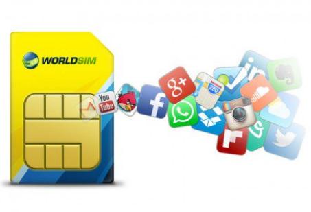 Worldwide Data SIM Card