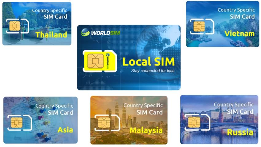 Local SIM Cards